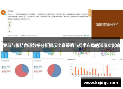 罗马与根特角球数据分析揭示比赛策略与战术布局的深层次影响
